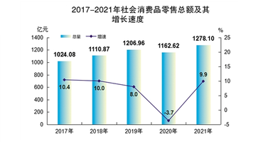 江门市，中国广东省的地级市