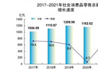 江门市，中国广东省的地级市