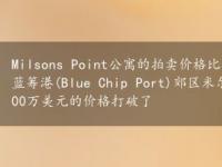 Milsons Point公寓的拍卖价格比指南高出200万美元在上周的一场拍卖会上 蓝筹港(Blue Chip Port)郊区米尔森角(Mearson Point)的一套公寓以大约200万美元的价格打破了