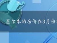 墨尔本的房价在3月份有所改善 尽管即将下跌