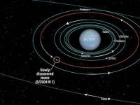 MUFG作为第25家分销商加入了海王星的bond axis网络