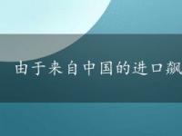 由于来自中国的进口飙升 铁矿石价格出现反弹