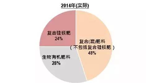 镁合金的应用领域：超薄制造与医学领域的双料冠军