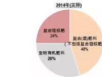 镁合金的应用领域：超薄制造与医学领域的双料冠军