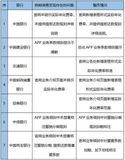 招商银行跨行转账手续费全免，实时到账更便捷