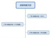 抖音爆红成都闺蜜团成员木青：美丽动人的小姐姐等你来关注