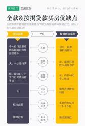 二手房交易流程：面签、贷款、过户、交房与放款