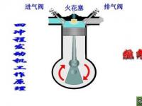 二冲程和四冲程发动机的区别：结构、工作原理与优缺点