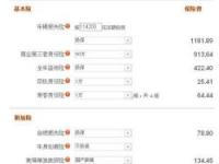平安车险价格一览表：未出险车辆与新车的保险费用明细