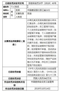 建行消费贷：专项贷款与个人消费贷款的区别及取现规定