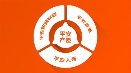 平安金管家是合法的吗？为用户提供保险保单服务的移动金融平台