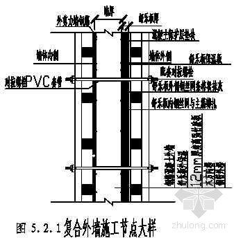 水泥和混凝土：建筑施工中的差异及购买注意事项