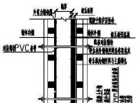 水泥和混凝土：建筑施工中的差异及购买注意事项