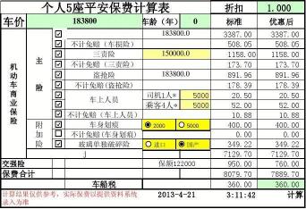 2021年摩托车交强险价格：保额及购买注意事项