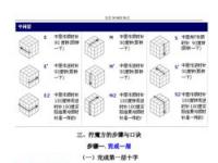 3x3魔方口诀七步公式：还原魔方的简单指南