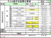 2021年摩托车交强险价格：保额及购买注意事项