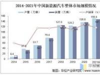 吉利汽车销量：市场表现稳定，新能源领域增长显著