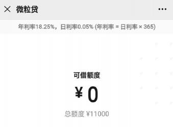 那个网贷利息低？微粒贷、借呗、度小满、安逸花、工行融e借等平台对比