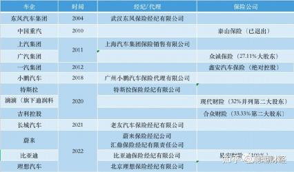 2019年车辆保险新规解析：折扣、赔付与保费变动