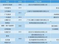 2019年车辆保险新规解析：折扣、赔付与保费变动