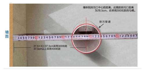 下水管尺寸选择指南，如何根据需求挑选合适的规格