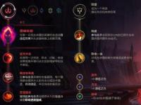 LOL 10.6版猴子玩法技巧，掌握强势英雄的攻略指南