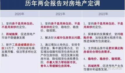 天津购房政策，外地人购房条件及流程全解析