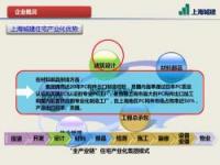 建筑装配式，定义、优势及分类详解