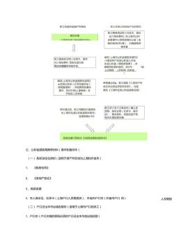 上海公积金提取：详细步骤及所需材料