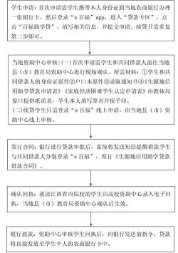 企业信用贷款申请指南：流程、要求及注意事项