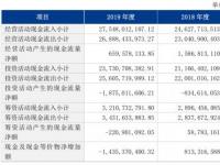 德邦物流2019收费标准：50公斤货物多少钱，上门接货费如何计算