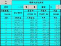 贷款利息公式：计算贷款利息的必备工具