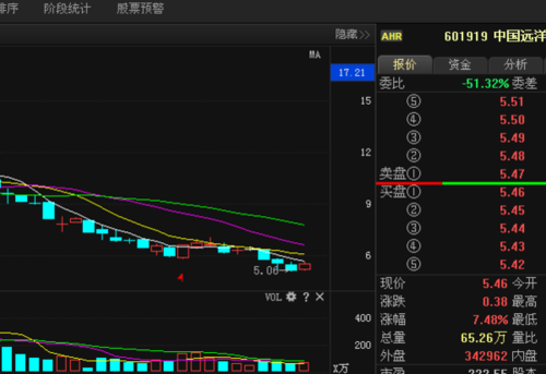 小油站一年利润能赚多少？投资回报大揭秘