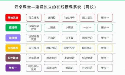 苏州市线上教育平台：登录指南及操作指南