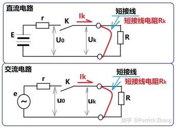 短路和断路：电路故障的区分与影响