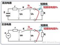 短路和断路：电路故障的区分与影响