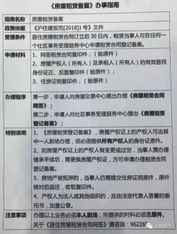 如何办理上海居住证：详细指南与材料准备