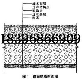 透水混凝土规范：标准做法与施工步骤详解