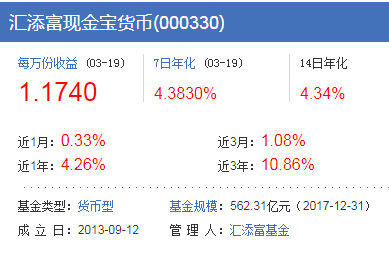 汇添富现金宝登录：轻松开通及操作步骤