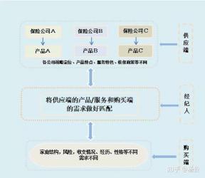 人寿保险到期取钱流程：线上操作与线下办理指南