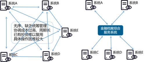 国库：定义、管理者及主要权限的全面解析