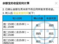 余额宝转入银行卡要手续费吗？具体情况具体分析