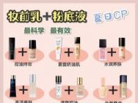 底妆产品及使用技巧：选择适合自己的妆前乳、粉底和遮瑕产品