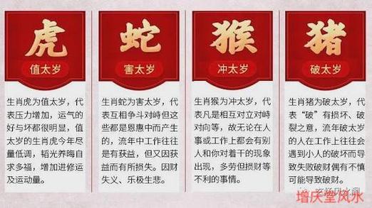 2022壬寅虎年：属虎人的本命年注意事项与禁忌