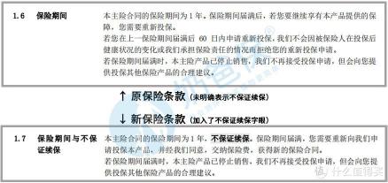 平安e生保保证续保2020：投保须知与免责详解