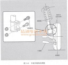 转向节主销：汽车转向系统中的关键要素