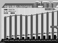 可支配收入是什么意思？一文解析人均可支配收入的内涵与组成