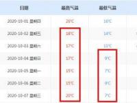 西安供暖时间：从11月15日到次年3月15日