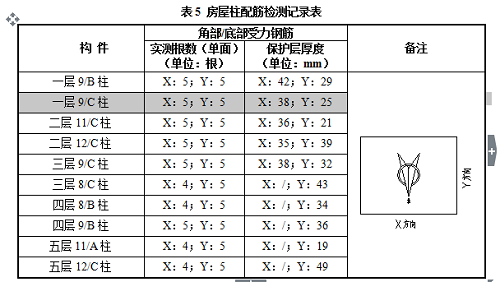 混泥土：重量与制作方法的全面解析