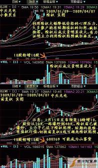 除权除息日：投资者应把握的股票购买良机